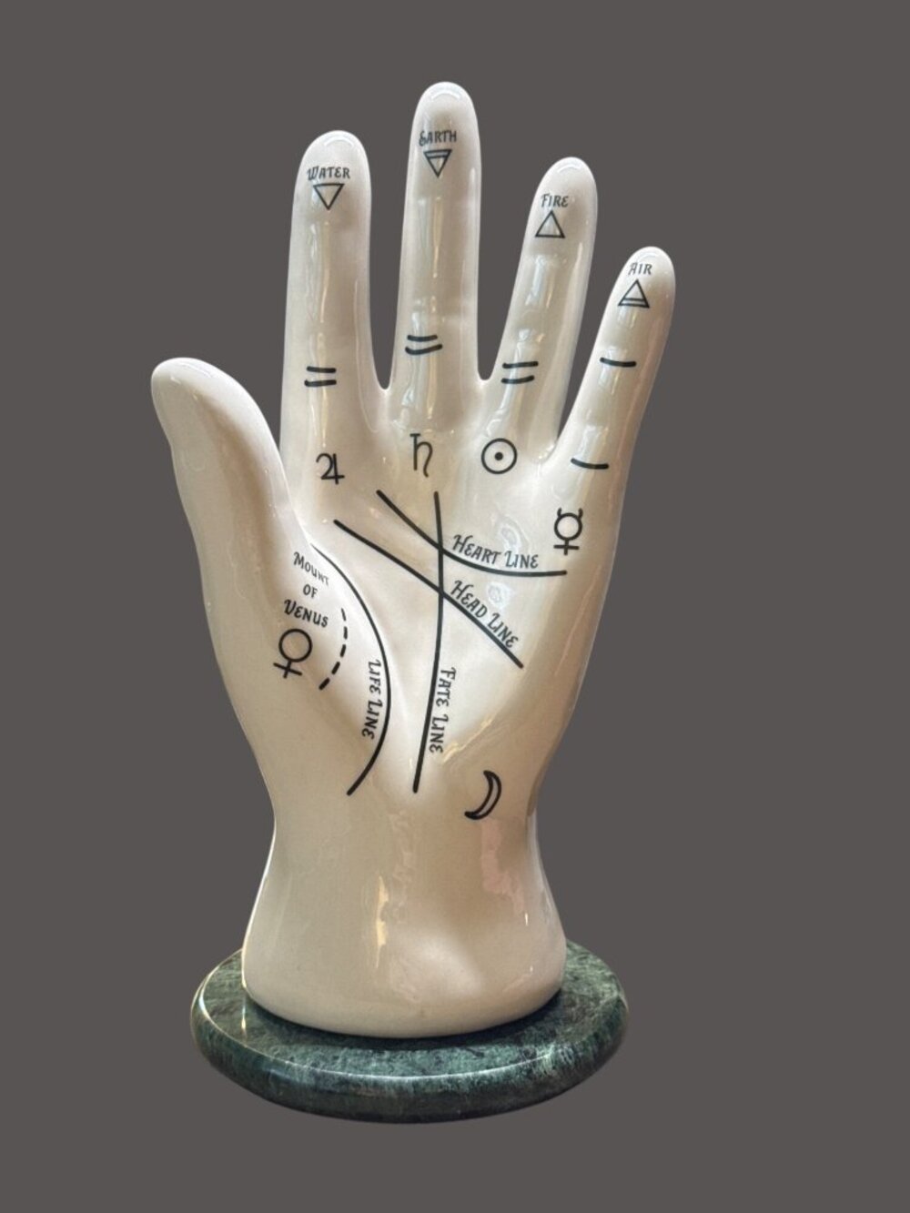 Vintage Style Ceramic Palmistry/Fortune Teller Palm Reader. Astrological Symbols